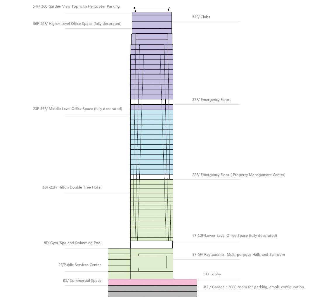 GPK������Ϸ����-ios/��׿/�ֻ���app����